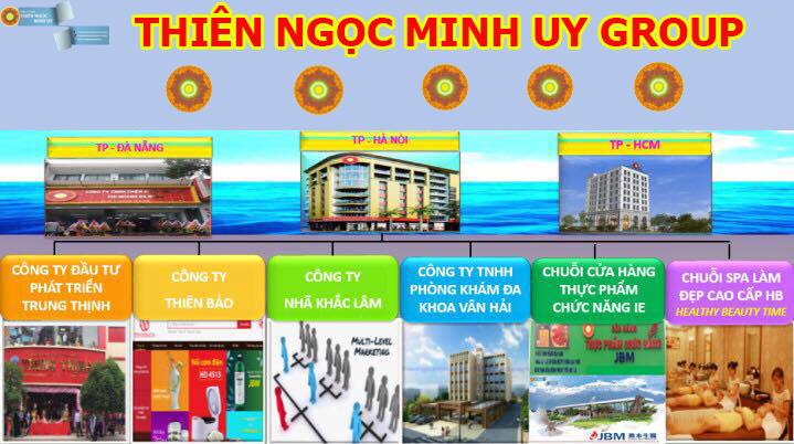 THIÊN NGỌC MINH UY GROUP