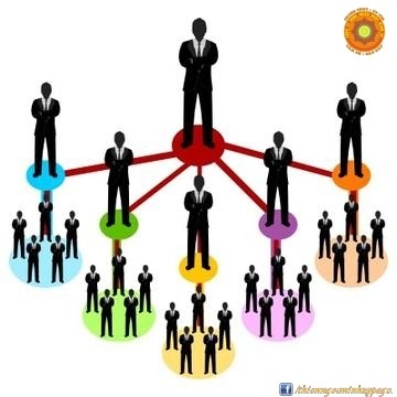 KINH DOANH ĐA CẤP MỘT XU HƯƠNG THƯƠNG MẠI CỦA THẾ KỶ XXI
